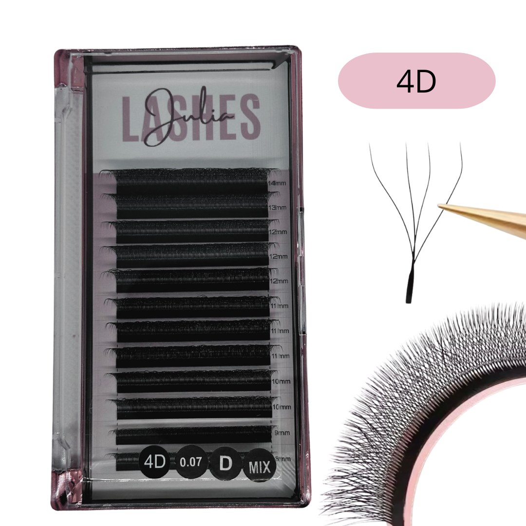 Extensiones de Pestañas 4D