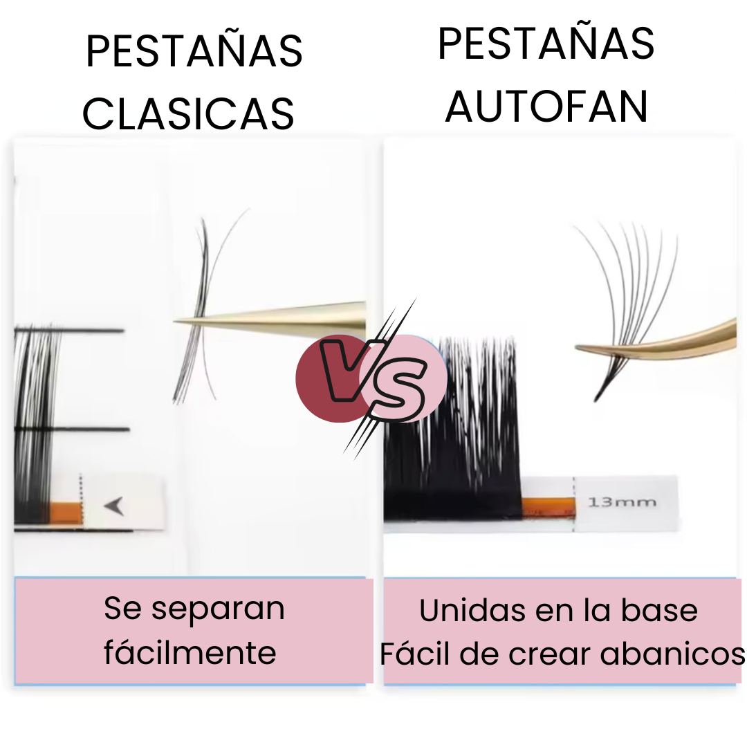 Extensiones de pestañas Easy fan - Imagen 2